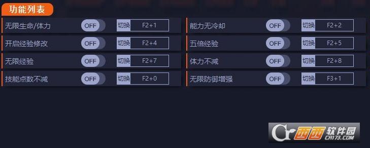 死亡垃圾,修改器,修改工具.