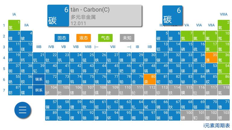 2023i元素周期表软件下载,i元素周期表,化学app,工具app
