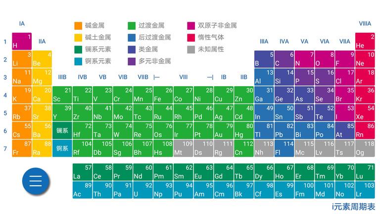 2023i元素周期表软件下载,i元素周期表,化学app,工具app